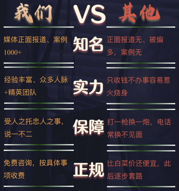 喀喇沁旗私家调查公司的费用是多少
